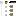 scope symbol
